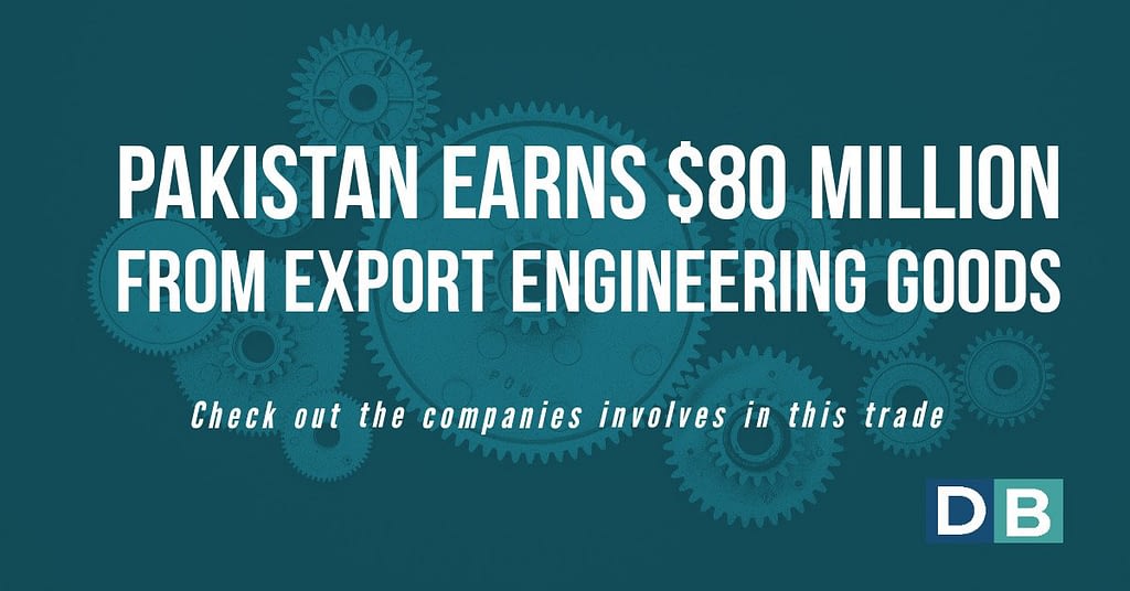 Pakistan earns $80 million from export of engineering goods