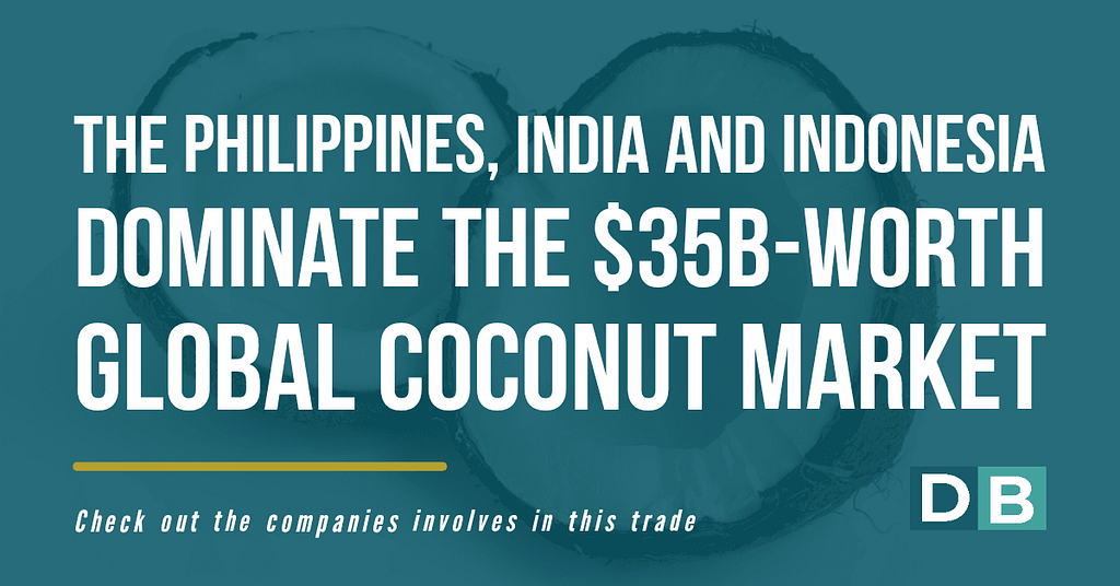 The Philippines, India, and Indonesia Dominate the $35B-Worth Global Coconut Market