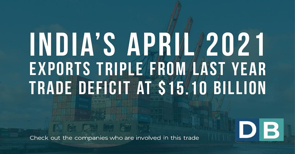 India's April 2021 exports triple from last year; trade deficit at $15.10 billion